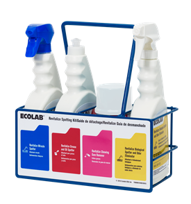 Revitalize Spotting Kit