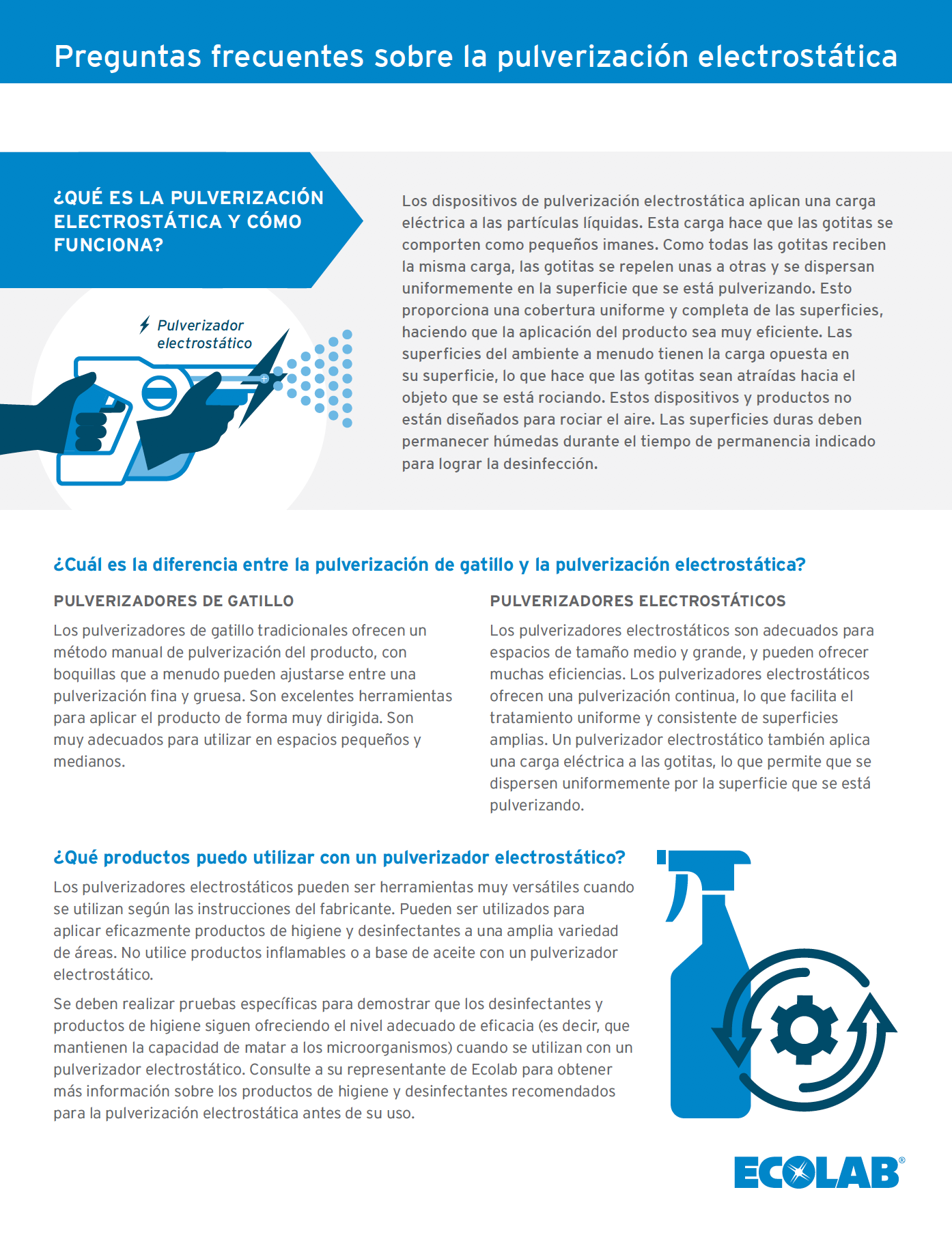 Electrostatic Spraying 101 Overview
